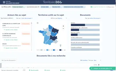 Territoire360 votre allié pour préparer vos rencontres avec les élus